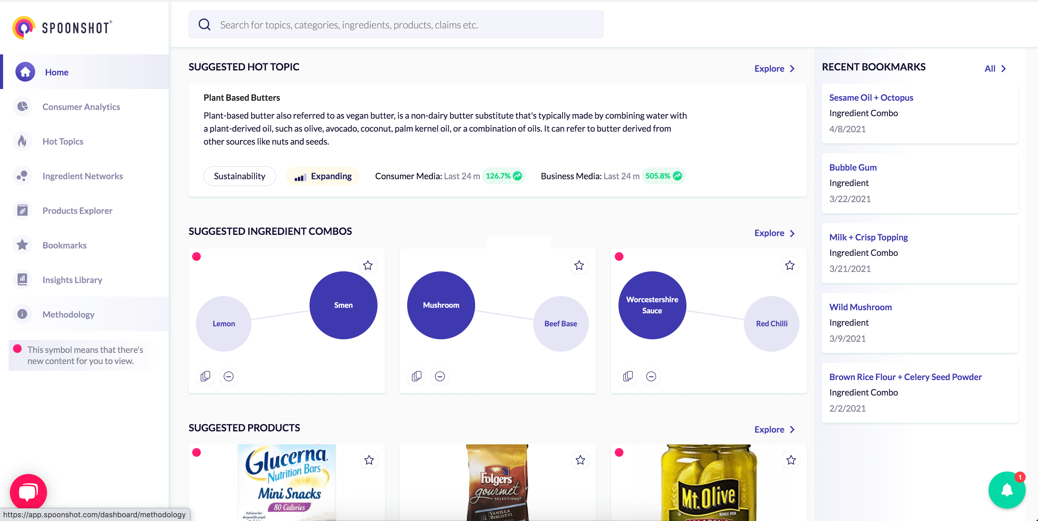 dashboard home screen