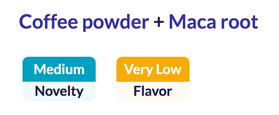 coffee powder and maca root together don't make a great flavor pairing